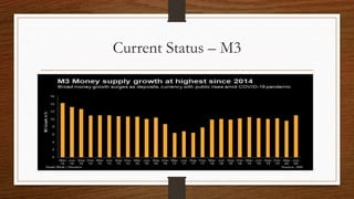 Current Status – M3
 