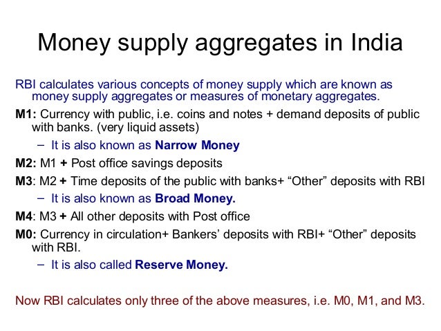 of money supply measured is how inflation Money and supply of money supply measured is how inflation Money and supply