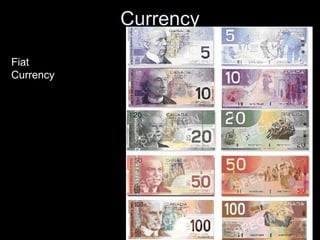 money supply inflation