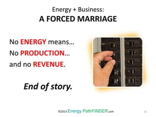 Energy + Business:
A FORCED MARRIAGE
No ENERGY means…
No PRODUCTION…
and no REVENUE.
End of story.
10©2013 Energy PathFINDER.com
 