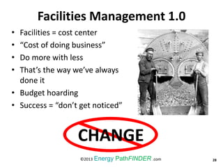 Facilities Management 1.0
• Facilities = cost center
• “Cost of doing business”
• Do more with less
• That’s the way we’ve always
done it
• Budget hoarding
• Success = “don’t get noticed”
28©2013 Energy PathFINDER .com
CHANGE
 