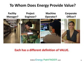 Facility
Manager?
To Whom Does Energy Provide Value?
Project
Engineer?
Machine
Operator?
Corporate
Officer?
Each has a different definition of VALUE.
7©2013 Energy PathFINDER .com
 