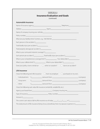 Are You Covered? Insurance Basics / 67
From the 192-page book Money Talk: A Financial Guide for Women, PALS-3
Available from PALS Publishing, www.palspublishing.com/moneytalk, Ph. 607-255-7654
EXERCISE II-3
Insurance Evaluation and Goals
(continued)
Automobile Insurance
Name of insurance agency__________________________________ Telephone_________________________
Address ______________________________ Agent________________________
Name of company insuring your vehicles____________________________________________
Policy number________________________________
What are your liability limits? (written, e.g., 100/300/50) ______________________________
Each person in the accident $_____________
Total bodily injury per accident $_____________
Total property damage per accident $_____________
What is your uninsured motorist coverage? $_____________
Each person per accident $____________ Total bodily injury per accident $_____________
What is your comprehensive coverage limit? $_____________ Your deductible $_____________
What is your collision limit? $_____________ What is your deductible? $_____________
Does your policy cover a rental car       ■ when on vacation?       ■ due to an accident?
Life Insurance
I have the following term life insurance ■ from my employer ■ purchased on my own.
■ Individual term	 $_____________ (amount) from ________________________________ (company)
■ Group term 	 $_____________ (amount) from ________________________________ (company)
■ Other	 $_____________ (amount) from ________________________________ (company)
I have the following cash value life insurance (whole life, variable life, etc.):
Agency purchased from_________________________ Company insuring me___________________________
Type of insurance_________________________ Policy number_________________________
Amount $_____________
The current cash value of all my life insurance as of today _____/_____/_____ is $_____________
The total amount of life insurance listing me as a beneficiary from my spouse or partner is $_____________
 