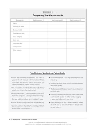 86 / MONEY TALK: A Financial Guide For Women
From the 192-page book Money Talk: A Financial Guide for Women, PALS-3
Available from PALS Publishing, www.palspublishing.com/moneytalk, Ph. 607-255-7654
EXERCISE III-4
Comparing Stock Investments
Your Minimum“Need to Knows”about Stocks
•	Stocks are ownership investments. The value of
your stocks will fluctuate with market conditions,
potentially giving you a higher return than you
might receive from loaned money (bonds).
•	It is possible for an individual investor to build real
wealth over time in the stock market.
•	Buying the stock of a company allows you to profit
from that company’s future growth and earnings.
•	Buy and hold stocks long-term—at least 5 years.
•	Stocks are worth only as much as a buyer will pay.
•	Don’t invest more than 5% of your total portfolio in
an individual company’s stock.
•	Do your homework. Don’t skip research just to get
in quickly.
•	Earnings per share is the most important measure
of a stock’s quality.
•	The best yardstick for a company’s value is its price/
earnings ratio.
•	Investing a set amount of money in the same stock
each month results in dollar-cost-averaging—
a good way to buy stock over time.
•	DRIPs permit you to buy a small number of shares
of stock and to reinvest dividends directly into
company shares.
Characteristic Stock investment #1 Stock investment #2 Stock investment #3
Name
Earnings per share
Dividend yield
Price/earnings ratio
Stock category
Stock size
Long-term debt
Cost per share
Other features
 