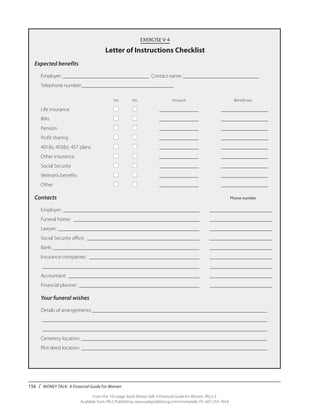 156 / MONEY TALK: A Financial Guide For Women
From the 192-page book Money Talk: A Financial Guide for Women, PALS-3
Available from PALS Publishing, www.palspublishing.com/moneytalk, Ph. 607-255-7654
EXERCISE V-4
Letter of Instructions Checklist
Expected benefits
Employer: _________________________________ Contact name: _____________________________
Telephone number:___________________________________
			 Yes	No	 Amount	 Beneficiary
Life insurance	 ■	 ■	_______________	 __________________
IRAs	 ■	 ■	_______________	 __________________
Pension	 ■	 ■	_______________	 __________________
Profit sharing	 ■	 ■	_______________	 __________________
401(k), 403(b), 457 plans	 ■	 ■	_______________	 __________________
Other insurance 	 ■	 ■	_______________	 __________________
Social Security	 ■	 ■	_______________	 __________________
Veteran’s benefits	 ■	 ■	_______________	 __________________
Other	 ■	 ■	_______________	 __________________
Contacts	 Phone number
Employer: _____________________________________________________ 	 _________________________
Funeral home: _________________________________________________ 	 _________________________
Lawyer: _______________________________________________________ 	 _________________________
Social Security office: ____________________________________________ 	 _________________________
Bank:_________________________________________________________ 	 _________________________
Insurance companies: ___________________________________________ 	 _________________________
_____________________________________________________________ 	 _________________________
Accountant: ___________________________________________________ 	 _________________________
Financial planner: _______________________________________________ 	 _________________________
Your funeral wishes
Details of arrangements:____________________________________________________________________
_______________________________________________________________________________________
_______________________________________________________________________________________
Cemetery location:________________________________________________________________________
Plot deed location:________________________________________________________________________
 