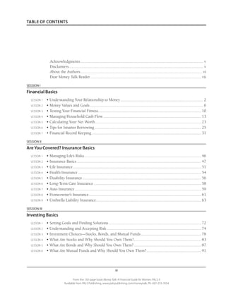 iii
From the 192-page book Money Talk: A Financial Guide for Women, PALS-3
Available from PALS Publishing, www.palspublishing.com/moneytalk, Ph. 607-255-7654
TABLE OF CONTENTS
	Acknowledgments...................................................................................................................... v
	Disclaimers................................................................................................................................. v
	 About the Authors..................................................................................................................... vi
	 Dear Money Talk Reader.......................................................................................................... vii
SESSION I
Financial Basics
	 LESSON 1	 • Understanding Your Relationship to Money................................................................................ 2
	 LESSON 2	 • Money Values and Goals............................................................................................................. 6
	 LESSON 3	 • Testing Your Financial Fitness................................................................................................... 10
	 LESSON 4	 • Managing Household Cash Flow.............................................................................................. 13
	 LESSON 5	 • Calculating Your Net Worth...................................................................................................... 23
	 LESSON 6	 • Tips for Smarter Borrowing...................................................................................................... 25
	 LESSON 7	 • Financial Record Keeping......................................................................................................... 31
SESSION II
Are You Covered? Insurance Basics
	 LESSON 1	 • Managing Life’s Risks................................................................................................................ 46
	 LESSON 2	 • Insurance Basics....................................................................................................................... 47
	 LESSON 3	 • Life Insurance........................................................................................................................... 51
	 LESSON 4	 • Health Insurance...................................................................................................................... 54
	 LESSON 5	 • Disability Insurance.................................................................................................................. 56
	 LESSON 6	 • Long-Term Care Insurance....................................................................................................... 58
	 LESSON 7	 • Auto Insurance......................................................................................................................... 59
	 LESSON 8	 • Homeowner’s Insurance............................................................................................................ 61
	 LESSON 9	 • Umbrella Liability Insurance..................................................................................................... 63
SESSION III
Investing Basics
	 LESSON 1	 • Setting Goals and Finding Solutions......................................................................................... 72
	 LESSON 2	 • Understanding and Accepting Risk........................................................................................... 74
	 LESSON 3	 • Investment Choices—Stocks, Bonds, and Mutual Funds.......................................................... 78
	 LESSON 4	 • What Are Stocks and Why Should You Own Them?................................................................. 83
	 LESSON 5	 • What Are Bonds and Why Should You Own Them?................................................................. 87
	 LESSON 6	 • What Are Mutual Funds and Why Should You Own Them?..................................................... 91
 