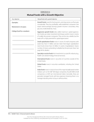 94 / MONEY TALK: A Financial Guide For Women
From the 192-page book Money Talk: A Financial Guide for Women, PALS-3
Available from PALS Publishing, www.palspublishing.com/moneytalk, Ph. 607-255-7654
EXERCISE III–6
Mutual Funds with a Growth Objective
	 Your objective	 Mutual funds with a growth objective
Examples:
Retirement in 25 years
College fund for a newborn
_____________________________	
_____________________________	
_____________________________
_____________________________	
_____________________________
_____________________________	
_____________________________
_____________________________
Growth funds invest for the long term, and share prices can fluctuate
considerably. They buy profitable, well-established companies that
expect above-average earnings growth. Income is secondary; they
pay very small dividends, if any.
Aggressive growth funds (also called maximum capital apprecia-
tion funds) use riskier investment techniques and/or invest in stocks
of smaller, less proven companies. They can be very volatile, but the
trade-off is a high potential for capital appreciation.
Small capitalization funds invest in stocks of small companies with
assets less than $1 billion and are riskier than larger capitalization
stock funds (more than $5 billion in assets). (Capitalization means
number of shares outstanding multiplied by the price per share. See
page 84 for details.)
Specialty or sector funds limit investments to a specific industry (e.g.,
health care, biotechnology, financial services).
International funds invest in securities of countries outside of the
United States.
Global funds invest in securities worldwide, including the United
States.
Index funds invest in stocks of one of the major broadly based market
indexes such as the S&P 500 (large companies), Russell 2000 (small
companies), or EAFE (an international index). Generally, these are
passively managed funds with low expenses (meaning there is no
manager deciding when to buy or sell securities).
 