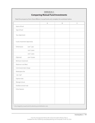 Investing Basics / 97
From the 192-page book Money Talk: A Financial Guide for Women, PALS-3
Available from PALS Publishing, www.palspublishing.com/moneytalk, Ph. 607-255-7654
EXERCISE III-11
Comparing Mutual Fund Investments
Read the prospectus from three different mutual funds and complete the worksheet below.
A B C
Name of fund
Type of fund
Your objective(s)
Fund’s investment objective(s)
Performance over 1 year
over 3 years
over 5 years
(Optional) over 10 years
Minimum investment
Maximum cost (fees)
Commission/sales charge
Redemption fee
12b-1 fee*
Expense ratio
Manager tenure
Portfolio turnover rate
Other features
* A fee charged by mutual funds for advertising and distribution costs.
 