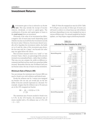 Investing for Retirement / 109
From the 192-page book Money Talk: A Financial Guide for Women, PALS-3
Available from PALS Publishing, www.palspublishing.com/moneytalk, Ph. 607-255-7654
LESSON 3
Investment Returns
An investment gain or loss is referred to as the re-
turn. This may include the receipt of income
(in­terest, dividends, or rent) or capital gains. The
combination of income and capital gains or losses is
the total return from an investment.
Obviously, if the value of an investment has fallen,
a negative rate of return may result (depending upon
whether income received from the investment exceeds
the loss in value). However, if an investor doesn’t actu-
ally sell or liquidate the investment (rather, she holds
on to it) and the value of the investment goes down,
the loss may only be a “paper” one because the value
may rise again before she sells it.
Most investors measure return on a “yield” or “rate
of return” basis—that is, as a percentage of the amount
invested on an annualized basis—rather than in dollars.
That way, you can compare the yields on different in-
vestments and find out how much you earned per dollar
invested. Remember that the rate of inflation and your
tax bracket reduce the rate of return on any investment.
Minimum Rate of Return (RR)
You can estimate the minimum rate of return (RR) you
need to break even with inflation and federal taxes.
Divide the inflation rate by 1 minus your marginal
tax bracket (the tax rate you would pay on the last
dollar of income earned) expressed as a decimal. For
example, imagine that the inflation rate is 4% and you
are in the 24% marginal tax bracket.
RR = .04 = 0.0526 or 5.3%
	 1 –.24
The minimum rate of return needed to break even
is 5.3%. In the 12% bracket, the minimum rate of
return needed with a 4% inflation rate is 4.5% (.04
÷ (1 – .12)).
Table IV-4 lists the marginal tax rates for 2018. Table
IV-5 will give you an idea of what type of return you
will need to achieve to at least keep up with inflation
and taxes depending on your own marginal tax rate at
various inflation rates. For annual marginal tax bracket
updates, see http://njaes.rutgers.edu/money/taxinfo/.
TABLE IV-4
Individual Tax Rate Schedules for 2018
		 Taxable	 Marginal tax
		 income	 bracket rate
		 ($)	 (%)
	 Married filing jointly	 0–19,050	10
		 19,051–77,400	 12		
		 77,401–165,000	 22
		 165,001–315,000	 24
		 315,001–400,000	 32 		
		 400,001–600,000 	 35
		 over $600,000	 37
	 Head of household	 0–13,600	10
		 13,601–51,800	 12
		 51,801–82,500	 22
		 82,501–157,500 	 24
		 157,501–200,000	 32 		
		 200,001–500,000	 35
		 over $500,000	 37
	 Single	 0–9,525	10
		 9,526–38,700	 12
		 38,701–82,500	 22
		 82,501–157,500	 24
		 157,501–200,000	 32 		
		 200,001–500,000	 35
		 over $500,000	 37
	 Married filing separately	 0–9,525	10
		 9,526–38,700	 12
		 38,701–82,500	 22
		 82,501–157,500	 24
		 157,501–200,000	 32 		
		 200,001–300,000	 35
		 over $300,000	 37
 