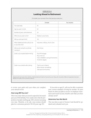Investing for Retirement / 115
From the 192-page book Money Talk: A Financial Guide for Women, PALS-3
Available from PALS Publishing, www.palspublishing.com/moneytalk, Ph. 607-255-7654
to review your goals each year when you complete
your annual review.
How Long Will You Live?
Therewasatimewhenyouweren’texpectedtolivemuch
past your 65th birthday. Now studies show that the pro-
portion of people reaching age 100 is slowly increasing
over time. Therefore, to be safe, most women should
plan for a retirement period of 30–40 years (age 95).
EXERCISE IV-6
Looking Ahead to Retirement
(Consider your answers from the previous exercise.)
If you retire at age 65, will you be able to maintain
your current standard of living for another 30 years
based on what you plan to receive in employee retire-
ment and Social Security benefits and what you have
already saved?
Determine Your Net Worth
This was done as part of Session I and should be up-
dated and evaluated each year.
Example Your situation
Your age today 42
Age you plan to retire 62
Number of years until retirement 20
Where do you plan to live? Madison, same home.
Will you work part-time? Yes
What hobbies/activities will you do
in your free time?
Volunteer at library, church choir.
Will you be caring for any family
members?
Don’t know.
Goals to accomplish before retiring Pay off mortgage.
Buy a new car.
Have $100,000 in savings/investments.
Finish B.A. degree.
Goals to accomplish after retiring Trip for two to Ireland.
Minor kitchen remodeling.
Start part-time business.
Adapted with permission from: Dahl, B., A Working Woman’s Guide to Financial Security. Urbana, Ill.: University of Illinois Cooperative Extension.
©Board of Trustees of the University of Illinois.
 
