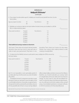 124 / MONEY TALK: A Financial Guide For Women
From the 192-page book Money Talk: A Financial Guide for Women, PALS-3
Available from PALS Publishing, www.palspublishing.com/moneytalk, Ph. 607-255-7654
EXERCISE IV-9
Ballpark E$timate®
(continued)
4.	 If you expect to retire before age 65, multiply your Social Security benefit from line 2 by the
	 factor below.	 + $__________
Age you expect to retire:	 55	 Your factor is:	 8.8
	 60		4.7
5.	 Multiply your savings to date by the factor below (include money accumulated in a 401(k),
	 IRA, or similar retirement plan).	 – $__________
If you want to retire in	 10 years	 Your factor is:	 1.3
	 15 years		 1.6
	 20 years		 1.8
	 25 years		 2.1
	 30 years		 2.4
	 35 years		 2.8
	 40 years		 3.3
Total additional savings needed at retirement: 	 = $__________
	
Don’t panic. Those same accountants devised another
formula to show you how much to save each year in
order to reach your goal amount. They factor in com-
pounding. That’s where your money not only makes
interest, your interest starts making interest as well,
creating a snowball effect.
6.	 To determine the ANNUAL amount you’ll need to save, multiply the TOTAL amount by
the factor below.	 = $__________
If you want to retire in	 10 years	 Your factor is:	 .085
	 15 years		 .052
	 20 years		 .036
	 25 years		 .027
	 30 years		 .020
	 35 years		 .016
	 40 years		 .013
See? It’s not impossible or even particularly painful. It
just takes planning. And the sooner you start, the better
off you’ll be.
The BallparkEstimate® is designed to provide a rough
estimate of what you will need to save annually to fund
a comfortable retirement. It provides an approximation
of projected Social Security benefits and utilizes only one
of many possible rates of return on your savings.Ballpark
reflects today’s dollars and does not account for inflation;
therefore, you should recalculate your savings needs
on a regular basis and as your salary and circumstances
change. You don’t want to stop with the Ballpark Esti-
mate®; it is only a first step in the retirement planning pro-
cess. You will need to do further analysis, either yourself
using a more detailed worksheet or computer software,
or with the assistance of a financial professional.
Reprinted with the permission of the American Savings Education Council, www.asec.org	
 