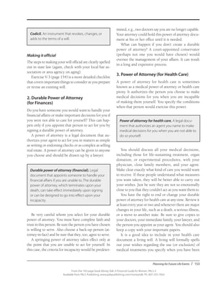 Planning for Future Life Events / 153
From the 192-page book Money Talk: A Financial Guide for Women, PALS-3
Available from PALS Publishing, www.palspublishing.com/moneytalk, Ph. 607-255-7654
Codicil. An instrument that revokes, changes, or
adds to the terms of a will.
Making it official
The steps to making your will official are clearly spelled
out in state law (again, check with your local bar as-
sociation or area agency on aging).
Exercise V-3 (page 154) is a more detailed checklist
that covers important things to consider as you prepare
or revise an existing will.
2. Durable Power of Attorney
(for Finances)
Do you have someone you would want to handle your
financial affairs or make important decisions for you if
you were not able to care for yourself? This can hap-
pen only if you appoint that person to act for you by
signing a durable power of attorney.
A power of attorney is a legal document that au-
thorizes your agent to act for you in matters as simple
as writing or endorsing checks or as complex as selling
real estate. A power of attorney can be given to anyone
you choose and should be drawn up by a lawyer.
Durable power of attorney (financial). Legal
document that appoints someone to handle your
financial affairs if you are unable to. The durable
power of attorney, which terminates upon your
death, can take effect immediately upon signing
or can be designed to go into effect upon your
incapacity.
Be very careful whom you select for your durable
power of attorney. You must have complete faith and
trust in this person. Be sure the person you have chosen
is willing to serve. Also choose a back-up person (at-
torney-in-fact) and be sure that they, too, agree to serve.
A springing power of attorney takes effect only at
the point that you are unable to act for yourself. In
this case, the criteria for incapacity would be predeter-
mined, e.g., two doctors say you are no longer capable.
Your attorney could hold this power of attorney docu-
ment at his or her office until it is needed.
What can happen if you don’t create a durable
power of attorney? A court-appointed conservator
(perhaps not one you would have chosen) would
oversee the management of your affairs. It can result
in a long and expensive process.
3. Power of Attorney (for Health Care)
A power of attorney for health care is sometimes
known as a medical power of attorney or health care
proxy. It authorizes the person you choose to make
medical decisions for you when you are incapable
of making them yourself. You specify the conditions
when that person would exercise this power.
Power of attorney for health care. A legal docu-
ment that authorizes an agent you name to make
medical decisions for you when you are not able to
do so yourself.
You should discuss all your medical decisions,
including those for life-sustaining treatment, organ
donation, or experimental procedures, with your
physician, close family members, and your agent.
Make clear exactly what kind of care you would want
to receive. If these people understand what measures
you want taken, they will be better able to carry out
your wishes. Just be sure they are not so emotionally
close to you that they couldn’t act as you want them to.
You have the right to end or change your durable
power of attorney for health care at any time. Review it
at least every year or two and whenever there are major
changes in your life, such as a death, a serious illness,
or a move to another state. Be sure to give copies to
your doctors, your immediate family, your lawyer, and
the person you appoint as your agent. You should also
keep a copy with your important papers.
It is a good idea to include in your health care
document a living will. A living will formally spells
out your wishes regarding the use (or exclusion) of
medical treatments you specify when you have been
 