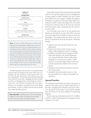 160 / MONEY TALK: A Financial Guide For Women
From the 192-page book Money Talk: A Financial Guide for Women, PALS-3
Available from PALS Publishing, www.palspublishing.com/moneytalk, Ph. 607-255-7654
To make maximum use of a trust, it is important that
property titles be changed to the name of the trust. For
example, the title would say “Susan Jones Trust,” not
just “Susan Jones.” This process may include preparing
a new deed for real estate, changing the title on bank
accounts, or changing titles on brokerage accounts. A
“pour-over” will should accompany the trust agree-
ment to cover property not placed in the trust during
your lifetime, so that it will go into the trust at death
via a simple probate process.
Irrevocable trusts are less common and are generally
used for very specific purposes such as management
of assets going to family members the trust creator
(you) believes are too young to manage the property
themselves. For persons with estates larger than $11.2
million (in 2018), a major advantage of an irrevocable
living trust is that the assets in the trust are removed
from the maker’s estate, assuming that the owner is
not the trustee.
An irrevocable trust may be set up during your
lifetime or provided for in your will. Either way, you
give up all control of your funds in order to receive tax
advantages. The trustee passes the funds on to your
heir(s) as directed by the trust document. Variations
include:
•	support trusts that provide income for your
dependents.
•	bypass trusts that provide income to your
spouse while holding the assets for children.
•	qualified terminable interest property (QTIP)
trusts that maximize the marital deduction
(see “Spousal Transfers” below) while desig-
nating heirs to succeed your spouse. (Often
used in a second marriage situation where one
or both spouses have children from a former
union.)
•	insurance trusts that keep insurance proceeds
out of your estate.
•	charitable trusts that transfer assets to chari-
ties and enable you to claim an immediate tax
deduction.
Spousal Transfers
The unlimited marital deduction allows one spouse to
pass his or her entire estate, no matter what the size, to
the other completely free of federal estate taxes. How-
ever, giving all of your estate to your spouse outright
may not always be the best method of transferring
property.
If your estate was valued at more than $11.2 million
in 2018, consult a financial advisor for guidance about
a bypass or “B” trust.
TABLE V-I
Living Trust
Grantor (you)
transfers assets to trust
Trust
(created by legal document)
owns assets
Trustee
(you or someone you designate)
buys, sells, and manages assets in trust
Beneficiaries
ultimately receive trust assets
Note:	 Be wary of “free” living trust seminars and
high-pressure salespeople. Usually, these events are
nothing more than come-ons for paying a lawyer (or a
nonlawyer service) $1,000 or more to write up a living
trust. Sponsors often try to push the idea that much of
your estate is likely to be gobbled up by estate tax and
probate costs unless you set up trusts now to avoid
some of the estate tax.They encourage you to buy life
insurance to pay the rest of the estate taxes owed. In
truth, most people don’t have estates large enough
to owe estate tax. Be sure you need these benefits
before paying a substantial amount for them.
Pour-over will. A will that directs that the property
subject to it (e.g., IRAs, investments) be“poured-
over”into a trust upon the maker’s death.
 
