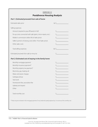 172 / MONEY TALK: A Financial Guide For Women
From the 192-page book Money Talk: A Financial Guide for Women, PALS-3
Available from PALS Publishing, www.palspublishing.com/moneytalk, Ph. 607-255-7654
Part 1: Estimated proceeds from sale of home
Estimated sales price	 (a) $_______________
Selling expenses
	 Amount required to pay off loan(s) in full 	 $_______________
	 Fix-up costs connected with sale (paint, minor repairs, etc.)	 $_______________
	 Realtor’s commission (often 6% of sales price)	 $_______________
	 Seller’s portion of closing costs (often 1% of sales price)	 $_______________
	 Other sales costs	 $_______________
	 Total selling expenses	 (b) $_______________
Estimated proceeds from sale (a minus b)	 $_______________
Part 2: Estimated cost of staying in the family home
	 Monthly mortgage payment	 $_______________
	 Monthly insurance payment*	 $_______________
	 Monthly property tax payment*	 $_______________
	 Electricity, gas, heating oil	 $_______________
	 Water and sewer charges	 $_______________
	 Garbage pickup	 $_______________
	 Yard work	 $_______________
	 Homeowner fee, association fee	 $_______________
	 Upkeep and repairs	 $_______________
	Other	 $_______________
	 Total monthly cost	 $_______________
	
	 * These may be included in the mortgage payment; if not, divide the yearly expense by 12 to arrive at the monthly cost.
EXERCISE V-5
Postdivorce Housing Analysis
 