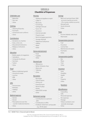 16 / MONEY TALK: A Financial Guide For Women
From the 192-page book Money Talk: A Financial Guide for Women, PALS-3
Available from PALS Publishing, www.palspublishing.com/moneytalk, Ph. 607-255-7654
EXERCISE I-6
Checklist of Expenses
Child/elder care
■ Babysitter
■ Day care
■ Other
Clothing
■ Cleaning & laundry
■ Purchases
■ School and work uniforms
■ Other
Contributions
■ Donations to charities
■ Dues, union, etc.
■ Educational institutions
■ Religious institutions
■ Other
Education
■ Books, papers, & magazines
■ Calculators
■ Computer & software
■ Seminars
■ Tuition
■ Other
Food
■ Bakery & delivered goods
■ Groceries & meats
■ Lunches
■ Milk
■ Other
Gifts
■ Anniversaries
■ Birthdays
■ Holidays
■ Other
Medical expenses
■ Dentist
■ Doctor
■ Prescriptions & over-the-		
	 counter medicine/vitamins
■ Other
Savings
■ Bank and savings & loan (S&L) 	
	 accounts (saving accounts, 		
	 CDs, money market accounts)
■ Mutual funds
■ Stocks & bonds
■ Other
Taxes
■ Income: federal, state, local
■ Real estate
Transportation (private)
■ Fuel
■ Insurance
■ License fees
■ Maintenance & repairs
■ Purchases
■ Other
Transportation (public)
■ Bus		
■ Plane
■ Train		
■ Other
Insurance
■ Auto
■ Disability
■ Health
■ Life
■ Property
■ Other
■ Vacations
Miscellaneous
■ Carpooling
■ Gifts
■ Personal expenses
■ Pet expenses
■ Postage
■ Tobacco products and 		
	 alcoholic beverages
■ Other
Housing
■ Appliances/appliance repair
■ Cable TV
■ Electricity
■ Furnishings
■ Garbage removal
■ Gas or oil
■ Insurance
■ Internet provider
■ Property taxes
■ Rent/mortgage payments
■ Sewage disposal
■ Telephone/cell phone
■ Utilities
■ Water
■ Other
Home entertainment
■ Food
■ Supplies
■ Other
Personal care
■ Allowances
■ Barber & beauty shop
■ Manicures
■ Toiletries
■ Other
Recreation
■ Beverages
■ Clubs & sports
■ Dining out
■ Entertainment
■ Movies & plays
■ Parties
■ Video/DVD rentals
■ Other
Retirement savings
■ Contributions to a pension
	plan
■ Contributions to IRAs
■ Employer retirement savings plan
	 (e.g. 401(K) plan)
 