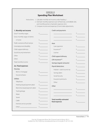 Financial Basics / 19
From the 192-page book Money Talk: A Financial Guide for Women, PALS-3
Available from PALS Publishing, www.palspublishing.com/moneytalk, Ph. 607-255-7654
EXERCISE I-9
Spending Plan Worksheet
	 Instructions:	 1. Calculate monthly net income under heading 1.
		 2. Estimate monthly expenses (sum of fixed (2a), controllable (2b),
			 and monthly portion of periodic expenses (2c)).
		 3. Compare income and expenses (3) and make adjustments.
1. Monthly net income
Gross* monthly wages	 $ __________
Gross monthly wages of others 	
	 in home	 $ __________
Public assistance/food stamps	 $ __________
Unemployment/disability	 $ __________
Child support/alimony	 $ __________
Social Security/retirement	 $ __________
Other	 $ __________
Other	 $ __________
Total monthly income 	 $ __________
2a. Fixed expenses
Housing
	 Rent or mortgage	 $ __________
	 Insurance/taxes	 $ __________
Utilities
	 Telephone	 $ __________
	 Heating (equal payment plan)	 $ __________
	 Electricity (equal payment plan)	 $ __________
	 Trash/garbage	 $ __________
	 Water	 $ __________
	 Sewer	 $ __________
	 Cable	 $ __________
	 Internet service provider	 $ __________
	 Other: _____________________	 $ __________
Credit card payments
	 _______________________	 $ __________
	 _______________________	 $ __________
	 _______________________	 $ __________
Auto
	 Loan payment	 $ __________
	 Insurance**	 $ __________
	 License	 $ __________
Child support/alimony	 $ __________
Life insurance** 	 $ __________
Savings (regular amounts) 	 $ __________
Payroll deductions 	 $ __________
	 Federal + state income tax	 $ __________
	 Savings plans	 $ __________
	 Social Security	 $ __________
	 Insurance premiums	 $ __________
	 Other	 $ __________
Other
	 _______________________	 $ __________
	 _______________________	 $ __________
	 _______________________	 $ __________
Total monthly estimated
fixed expenses	 $ __________
 