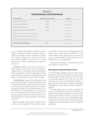 Financial Basics / 21
From the 192-page book Money Talk: A Financial Guide for Women, PALS-3
Available from PALS Publishing, www.palspublishing.com/moneytalk, Ph. 607-255-7654
(e.g., via a ledger with headings for different expense
categories). Each time money is added or spent in a
category, the balance changes. Surpluses or deficits
in an expense category (e.g., food) can carry over
from month to month. The amount in the overall
bank account, however, should always remain “in
the black.”
Spreadsheet system. Two columns are listed on a
sheet of paper: “target amount” and “actual amount.”
“Target amount” is anticipated income and expenses
while “actual amount” lists what really happened. This
method provides a comparison of planned and actual
figures so that adjustments can be made, if needed.
“Running balance” system. This method tracks one
account in which funds are held for bill paying. Using
a calendar with paydays marked and a list of monthly
and occasional (e.g., quarterly property tax) expenses,
a projection is made of income and expenses for a 3- to
6-month period. “Extra” paychecks (e.g., a month with
five weekly paydays) and occasional expenses (e.g.,
quarterly property taxes) are inserted as they occur.
The ending balance is carried forward into subsequent
projections.
Reserve accounts. Many people establish special
accounts as a “parking place” for earmarked money.
EXERCISE I-10
Finding Money to Save Worksheet
If we could do this	 We could save this ($/month)	 Your figures
Reduce credit card debt	 20.00	 ___________
Practice smart food buying	 25.00	 ___________
Reduce life insurance costs	 30.00	 ___________
Reduce spending on the lottery or bingo	 25.00	 ___________
Other________________________________		 ___________
Other________________________________		 ___________
Other________________________________		 ___________
Total estimated savings/month	100.00	 ___________	
An example is a reserve for occasional expenses. The
annual cost for each expense is divided by 12 and
saved monthly. Other common reserve accounts are
money set aside monthly for home maintenance and
emergencies (e.g., unemployment).
On page 22 are examples of three different ways to
track expenses versus income.
Managing an Unpredictable Income
For many people, managing money is a fairly predict-
able process. They earn the same income each month
and pay roughly the same expenses. Of course, there
are occasional surprises (e.g., a flat tire), but more
often than not, income and household expenses re-
main pretty much the same. This makes it easy to plan
bank deposits so that sufficient money is available to
pay bills.
For other people, however, income is irregular and
can vary considerably from month to month. For ex-
ample, real estate agents generally earn the most dur-
ing the summer. Winter months, on the other hand,
often bring a reduced income. Unpredictable and/or
irregular income is also a fact of life for many other
occupations, including landscapers and self-employed
consultants.
 