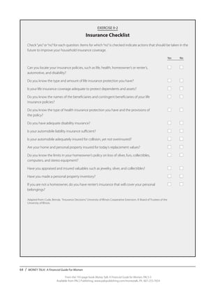 64 / MONEY TALK: A Financial Guide For Women
From the 192-page book Money Talk: A Financial Guide for Women, PALS-3
Available from PALS Publishing, www.palspublishing.com/moneytalk, Ph. 607-255-7654
EXERCISE II-2
Insurance Checklist
Check“yes”or“no”for each question. Items for which“no”is checked indicate actions that should be taken in the
future to improve your household insurance coverage.
	 Yes	No
Can you locate your insurance policies, such as life, health, homeowner’s or renter’s, 	 ■ 	 ■	
automotive, and disability?
Do you know the type and amount of life insurance protection you have?	 ■ 	 ■
Is your life insurance coverage adequate to protect dependents and assets?	 ■ 	 ■
Do you know the names of the beneficiaries and contingent beneficiaries of your life 	 ■ 	 ■
insurance policies?
Do you know the type of health insurance protection you have and the provisions of 	 ■ 	 ■
the policy?
Do you have adequate disability insurance?	 ■ 	 ■
Is your automobile liability insurance sufficient?	 ■ 	 ■
Is your automobile adequately insured for collision, yet not overinsured?	 ■ 	 ■
Are your home and personal property insured for today’s replacement values?	 ■ 	 ■
Do you know the limits in your homeowner’s policy on loss of silver, furs, collectibles, 	 ■ 	 ■
computers, and stereo equipment?
Have you appraised and insured valuables such as jewelry, silver, and collectibles?	 ■ 	 ■
Have you made a personal property inventory?	 ■ 	 ■
If you are not a homeowner, do you have renter’s insurance that will cover your personal 	 ■ 	 ■
belongings?
Adapted from: Cude, Brenda. “Insurance Decisions.”University of Illinois Cooperative Extension. © Board of Trustees of the
University of Illinois.
 
