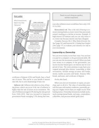 Investing Basics / 75
From the 192-page book Money Talk: A Financial Guide for Women, PALS-3
Available from PALS Publishing, www.palspublishing.com/moneytalk, Ph. 607-255-7654
There’s no such thing as a perfect,
risk-free investment.
certificates of deposit (CDs) and bonds, have a fixed
rate of return. This can be to your benefit if interest
rates fall, but to your disadvantage if rates rise.
Inflation risk. Inflation risk refers to a loss of buy-
ing power, which can occur if the rate of inflation is
higher than the rate of return on an investment. The
rate of inflation averaged 2.9% during the time period
from 1926–2016. Had you invested in long-term
government bonds averaging 5.5% during that time,
your after-inflation return would have been only 2.6%
(5.5–2.9%).
Reinvestment risk. This is the risk of having to re-
invest existing funds at a lower return than previously
earned, resulting in a decline in income. Example: A
high-interest CD matures and you can only renew it
at a lower rate because interest rates have dropped.
Complete Exercise III-2, What Kind of Investor Are
You? (page 76), and Exercise III-3, Finding Your Comfort
Zone (page 77), to evaluate your tolerance for risk in
your investments.
Loanership vs. Ownership
You can invest money in two basic ways. You can loan
it to pay for a company’s or the government’s debt, OR
you can own the investment yourself. When you loan
your money to a company or the government, you
receive income based upon a set interest rate for a set
period of time. The entity promises to pay back your
original principal plus interest. Loanership, or debt
investments, include savings accounts and bonds;
money market accounts and funds; Treasury bills,
bonds, and notes; and certificates of deposit.
On the other hand...
When you own an investment or equity, you pur-
chase part or all of it. The value of ownership assets
will fluctuate with market conditions, potentially giv-
ing you a higher return than you might receive from
loaning money. Ownership investments include stocks,
stock-owning mutual funds, real estate, commodities,
collectibles, and precious metals (gold coins).
RUNG 4: HIGH RISK
Small-cap, sector, international,
emerging market, and precious
metal mutual funds; Penny
stocks; Commodities
RUNG 3: MODERATE TO
HIGH RISK
Stocks (income, blue chip,
growth, value); Stock mutual
funds; Index funds; High-yield
bond funds; Variable annuities
RUNG 2: LOW TO
MODERATE RISK
Municipal and corporate
bonds; Bond mutual funds;
Ginny Maes; Zero-coupon
bonds
RUNG 1: LOW RISK
T-bills, T-notes, and T-bonds;
Money market funds; CDs;
FDIC-insured money market
and savings accounts; EE
and I bonds; Fixed-rate
annuities
Risk Ladder
Which Investments
Match Your Risk
Tolerance?
 