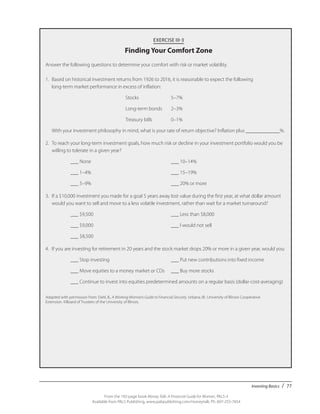 Investing Basics / 77
From the 192-page book Money Talk: A Financial Guide for Women, PALS-3
Available from PALS Publishing, www.palspublishing.com/moneytalk, Ph. 607-255-7654
EXERCISE III-3
Finding Your Comfort Zone
Answer the following questions to determine your comfort with risk or market volatility.
1.	 Based on historical investment returns from 1926 to 2016, it is reasonable to expect the following
long-term market performance in excess of inflation:
			 Stocks	 5–7%
			 Long-term bonds	 2–3%
			 Treasury bills	 0–1%
	 With your investment philosophy in mind, what is your rate of return objective? Inflation plus _____________%.
2.	 To reach your long-term investment goals, how much risk or decline in your investment portfolio would you be
willing to tolerate in a given year?
		 ___ None	 ___ 10–14%
		 ___ 1–4%	 ___ 15–19%
		 ___ 5–9%	 ___ 20% or more
3.	 If a $10,000 investment you made for a goal 5 years away lost value during the first year, at what dollar amount
would you want to sell and move to a less volatile investment, rather than wait for a market turnaround?
		 ___ $9,500	 ___ Less than $8,000
		 ___ $9,000	 ___ I would not sell
		 ___ $8,500
4.	 If you are investing for retirement in 20 years and the stock market drops 20% or more in a given year, would you:
		 ___ Stop investing	 ___ Put new contributions into fixed income
		 ___ Move equities to a money market or CDs	 ___ Buy more stocks
		 ___ Continue to invest into equities predetermined amounts on a regular basis (dollar-cost-averaging)
Adapted with permission from: Dahl, B., A Working Woman’s Guide to Financial Security. Urbana, Ill.: University of Illinois Cooperative
Extension. ©Board of Trustees of the University of Illinois.
 