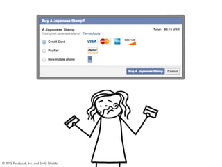 © 2015 Facebook, Inc. and Emily Shields
 