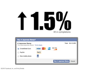 1.5%
© 2015 Facebook, Inc. and Emily Shields
lift in completions
 