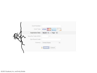 © 2015 Facebook, Inc. and Emily Shields
 