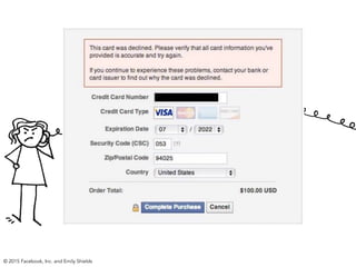 © 2015 Facebook, Inc. and Emily Shields
 