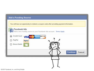 © 2015 Facebook, Inc. and Emily Shields
 