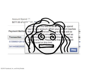 © 2015 Facebook, Inc. and Emily Shields
 