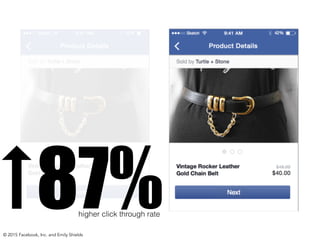 87%© 2015 Facebook, Inc. and Emily Shields
higher click through rate
 