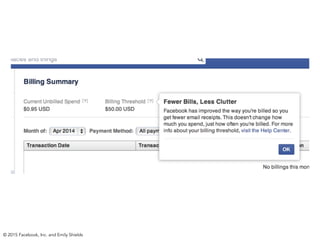 © 2015 Facebook, Inc. and Emily Shields
 