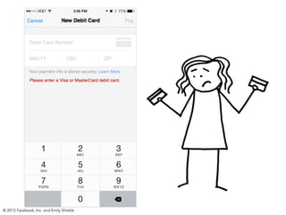 © 2015 Facebook, Inc. and Emily Shields
 