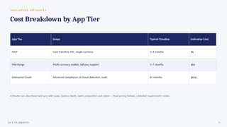 I N D I C AT I V E E S T I M AT E S
Cost Breakdown by App Tier
App Tier Scope Typical Timeline Indicative Cost
MVP Core transfers, KYC, single currency 3–4 months $$
Mid-Range Multi-currency, wallets, bill pay, support 5–7 months $$$
Enterprise-Grade Advanced compliance, AI fraud detection, scale 8+ months $$$$
Estimates are directional and vary with scope, feature depth, team composition and region — final pricing follows a detailed requirements review.
D E V T E C H N O S Y S 13
 