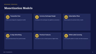 R E V E N U E S T R AT EG Y
Monetization Models
FEE
Transaction Fees
A flat or percentage fee charged per transfer
FX
Currency Exchange Margin
A markup on the exchange rate applied to conversions
SUB
Subscription Plans
Recurring fees for premium limits or perks
ADS
In-App Advertising
Sponsored placements from partner brands
PRM
Premium Features
Paid add-ons such as instant payout or higher limits
WL
White-Label Licensing
Licensing the platform to banks and other businesses
D E V T E C H N O S Y S 14
 