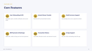 F E AT U R E S E T
Core Features
KYC
User Onboarding & KYC
Document capture, identity verification and account
setup
₹$
Instant Money Transfer
Real-time P2P and bank-linked transfers
FX
Multi-Currency Support
Live exchange rates across supported corridors
BILL
Bill Payments & Recharge
Utility bills, mobile recharge and merchant payments
HIST
Transaction History
Searchable, filterable transfer and statement records
CHAT
In-App Support
Live chat, FAQs and ticketing inside the app
D E V T E C H N O S Y S 05
 