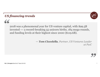 PwC | CB Insights MoneyTree™ Report Q4 2018 10
US financing trends
”
2018 was a phenomenal year for US venture capital, with $99.5B
invested --- a record-breaking 55 unicorn births, 184 mega-rounds,
and funding levels at their highest since 2000 ($119.6B).
“
— Tom Ciccolella, Partner, US Ventures Leader
at PwC
 