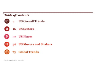 PwC | CB Insights MoneyTree™ Report Q4 2018
Table of contents
3
4 US Overall Trends
73 Global Trends
56 US Movers and Shakers
37 US Places
16 US Sectors
 