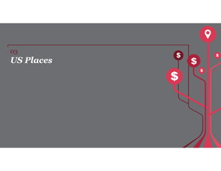 US Places
03
 
