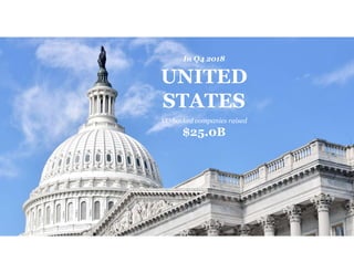 8
In Q4 2018
UNITED
STATES
VC-backed companies raised
$25.0B
 