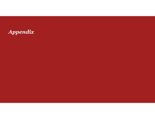 AppendixAppendix
 