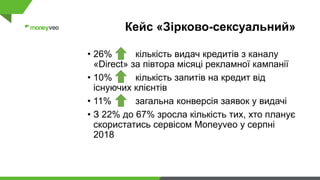 Кейс «Зірково-сексуальний»
• 26% кількість видач кредитів з каналу
«Direct» за півтора місяці рекламної кампанії
• 10% кількість запитів на кредит від
існуючих клієнтів
• 11% загальна конверсія заявок у видачі
• З 22% до 67% зросла кількість тих, хто планує
скористатись сервісом Moneyveo у серпні
2018
 