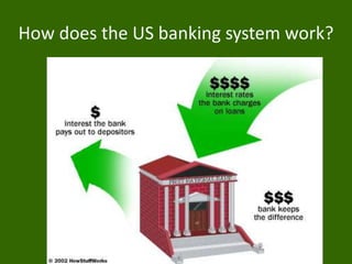 How does the US banking system work?

 