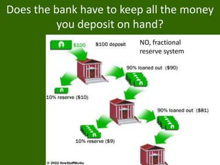 Does the bank have to keep all the money
you deposit on hand?
NO, fractional
reserve system

 