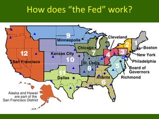 How does “the Fed” work?

 