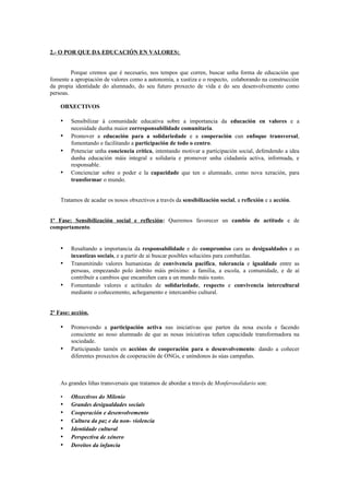 2.- O POR QUE DA EDUCACIÓN EN VALORES:


         Porque cremos que é necesario, nos tempos que corren, buscar unha forma de educación que
fomente a apropiación de valores como a autonomía, a xustiza e o respecto, colaborando na construcción
da propia identidade do alumnado, do seu futuro proxecto de vida e do seu desenvolvemento como
persoas.

    OBXECTIVOS

    •   Sensibilizar á comunidade educativa sobre a importancia da educación en valores e a
        necesidade dunha maior corresponsabilidade comunitaria.
    •   Promover a educación para a solidariedade e a cooperación cun enfoque transversal,
        fomentando e facilitando a participación de todo o centro.
    •   Potenciar unha conciencia crítica, intentando motivar a participación social, defendendo a idea
        dunha educación máis integral e solidaria e promover unha cidadanía activa, informada, e
        responsable.
    •   Concienciar sobre o poder e la capacidade que ten o alumnado, como nova xeración, para
        transformar o mundo.


    Tratamos de acadar os nosos obxectivos a través da sensibilización social, a reflexión e a acción.


1º Fase: Sensibilización social e reflexión: Queremos favorecer un cambio de actitude e de
comportamento.


    •   Resaltando a importancia da responsabilidade e do compromiso cara as desigualdades e as
        inxustizas sociais, e a partir de aí buscar posibles solucións para combatilas.
    •   Transmitindo valores humanistas de convivencia pacífica, tolerancia e igualdade entre as
        persoas, empezando polo ámbito máis próximo: a familia, a escola, a comunidade, e de aí
        contribuír a cambios que encamiñen cara a un mundo máis xusto.
    •   Fomentando valores e actitudes de solidariedade, respecto e convivencia intercultural
        mediante o coñecemento, achegamento e intercambio cultural.


2º Fase: acción.

    •   Promovendo a participación activa nas iniciativas que parten da nosa escola e facendo
        consciente ao noso alumnado de que as nosas iniciativas teñen capacidade transformadora na
        sociedade.
    •   Participando tamén en accións de cooperación para o desenvolvemento: dando a coñecer
        diferentes proxectos de cooperación de ONGs, e uníndonos ás súas campañas.



    As grandes liñas transversais que tratamos de abordar a través de Monferosolidario son:

    •   Obxectivos do Milenio
    •   Grandes desigualdades sociais
    •   Cooperación e desenvolvemento
    •   Cultura da paz e da non- violencia
    •   Identidade cultural
    •   Perspectiva de xénero
    •   Dereitos da infancia
 