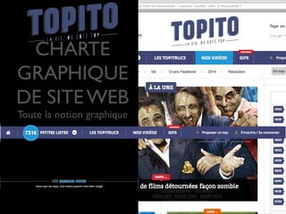 CHARTE
GRAPHIQUE
DE SITE WEB
Toute la notion graphique