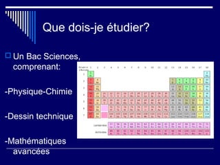 Que dois-je étudier?
 Un Bac Sciences,
comprenant:
-Physique-Chimie
-Dessin technique
-Mathématiques
avancées
 