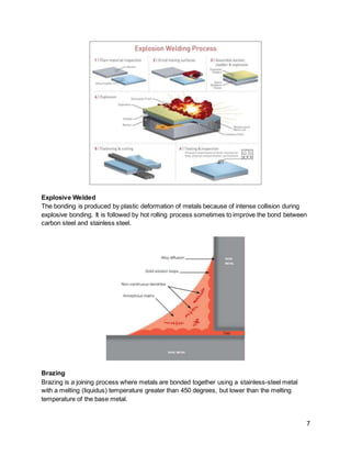 7
Explosive Welded
The bonding is produced by plastic deformation of metals because of intense collision during
explosive bonding. It is followed by hot rolling process sometimes to improve the bond between
carbon steel and stainless steel.
Brazing
Brazing is a joining process where metals are bonded together using a stainless-steel metal
with a melting (liquidus) temperature greater than 450 degrees, but lower than the melting
temperature of the base metal.
 