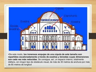 De este modo, los inmensos empujes de una cúpula de este tamaño son
repartidos escalonadamente a través de exedras y bóvedas cuyas dimensiones
son cada vez más reducidas. Se consigue, así, un espacio interno, totalmente
diáfano, sin ningún tipo de obstáculo visual, de más de 30 metros de anchura por más
de 80 metros de longitud
 